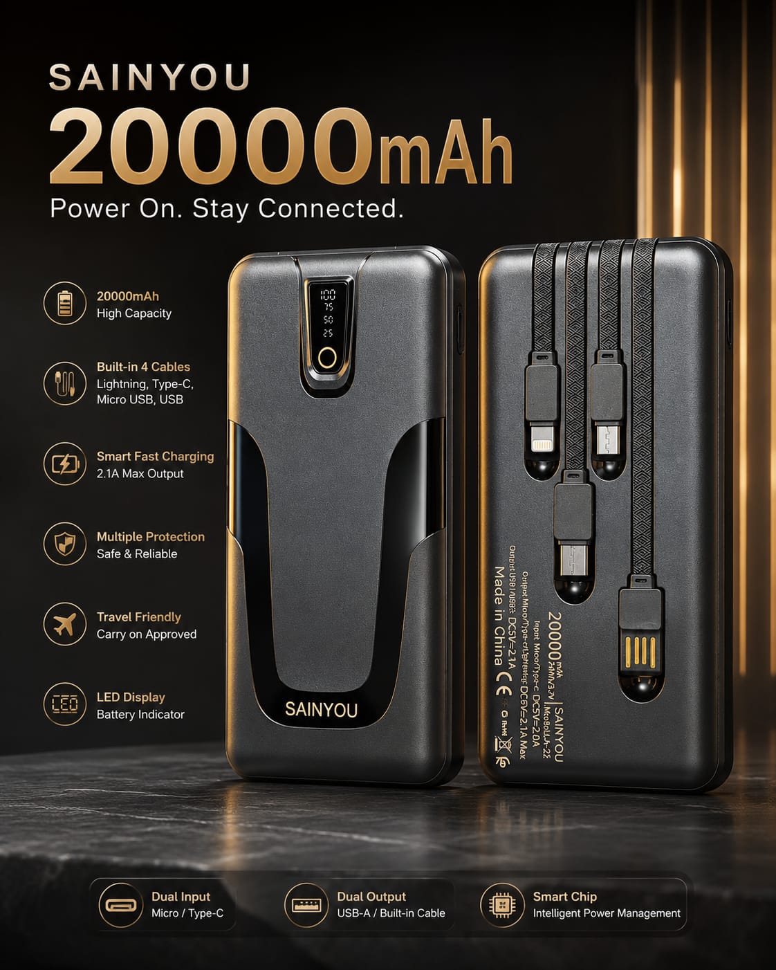 SAINYOU Power Bank 20000 Mah 4 Device Charge In one Time