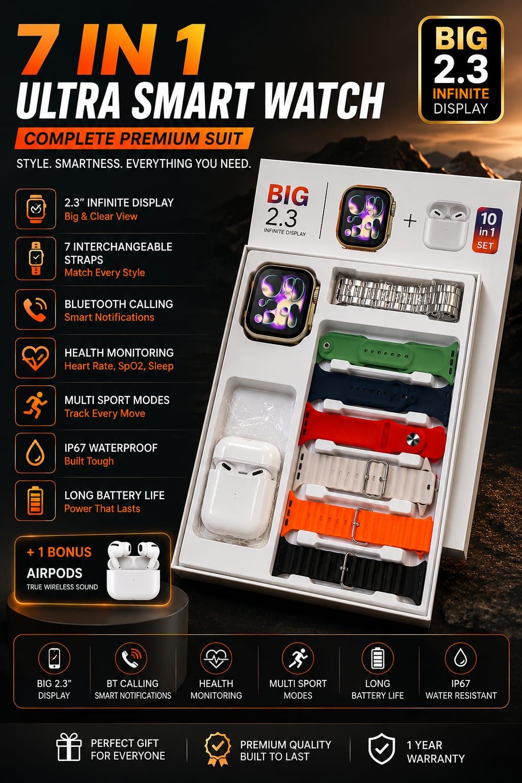 i20 Ultra 3 Max Suit 7 in 1 With Air bud And  7 Strips